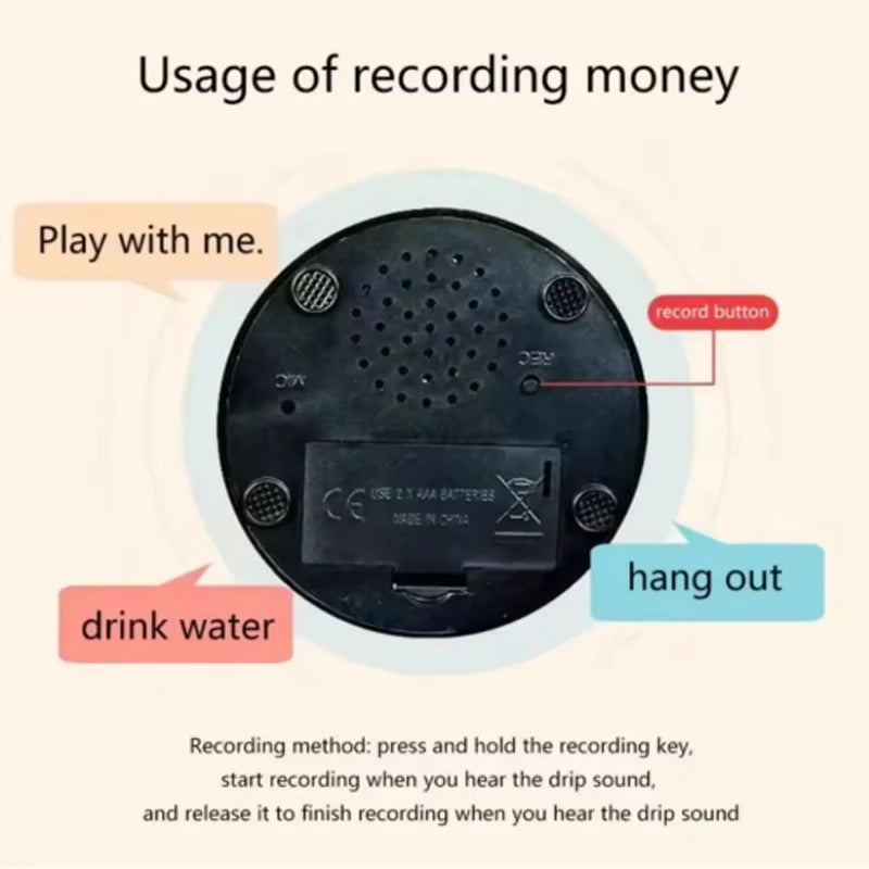 Diagram of a device with text indicating its functions and usage.