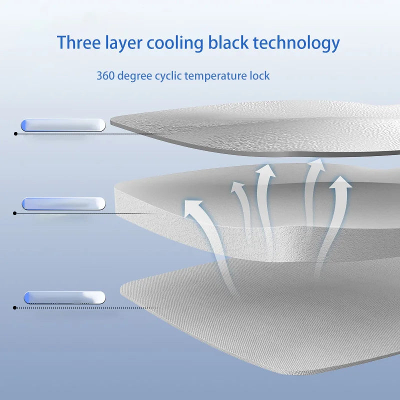 Three-layer cooling technology diagram showing 360-degree temperature regulation with airflow between fabric layers